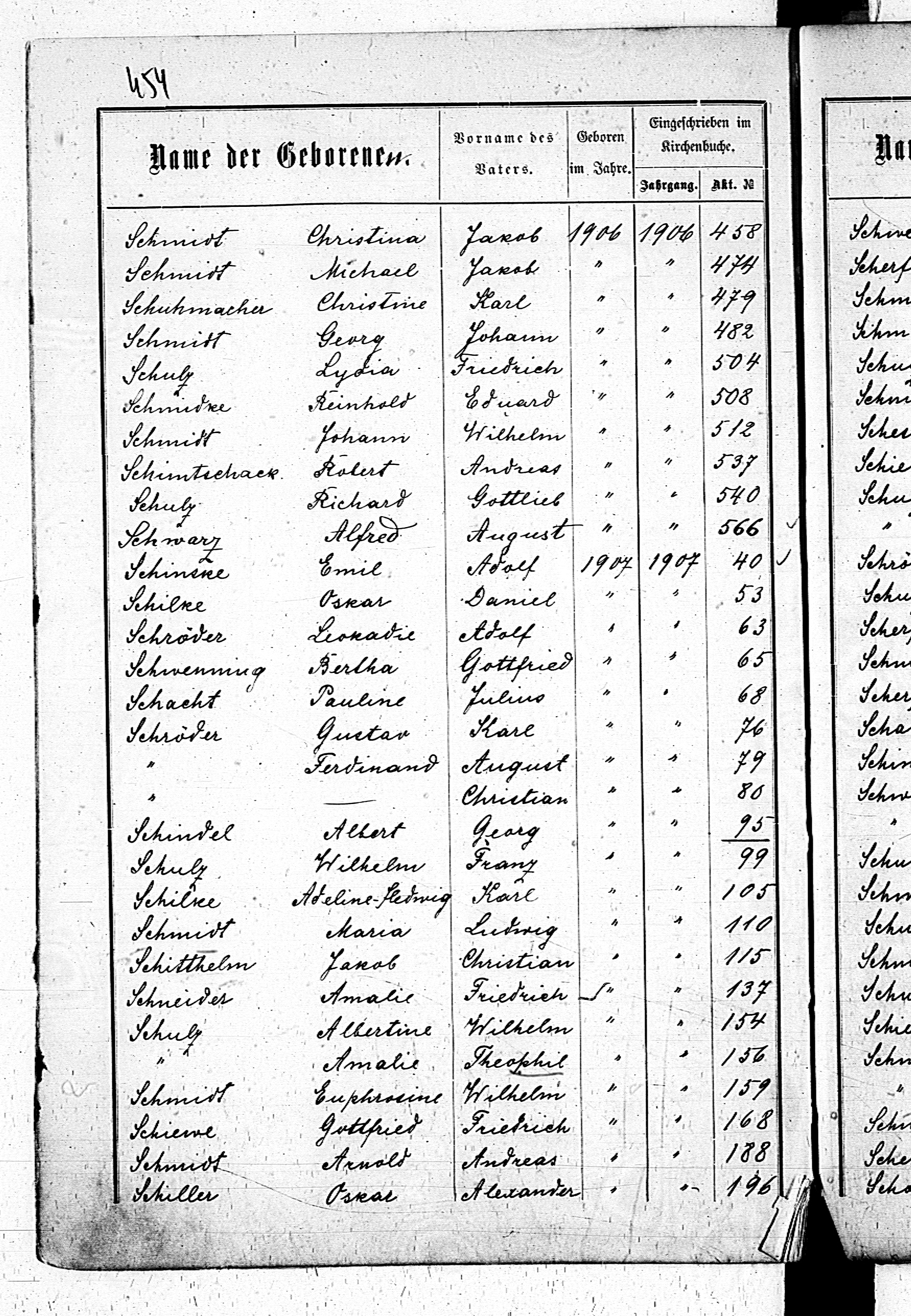 PL_1_439_II_003_0454