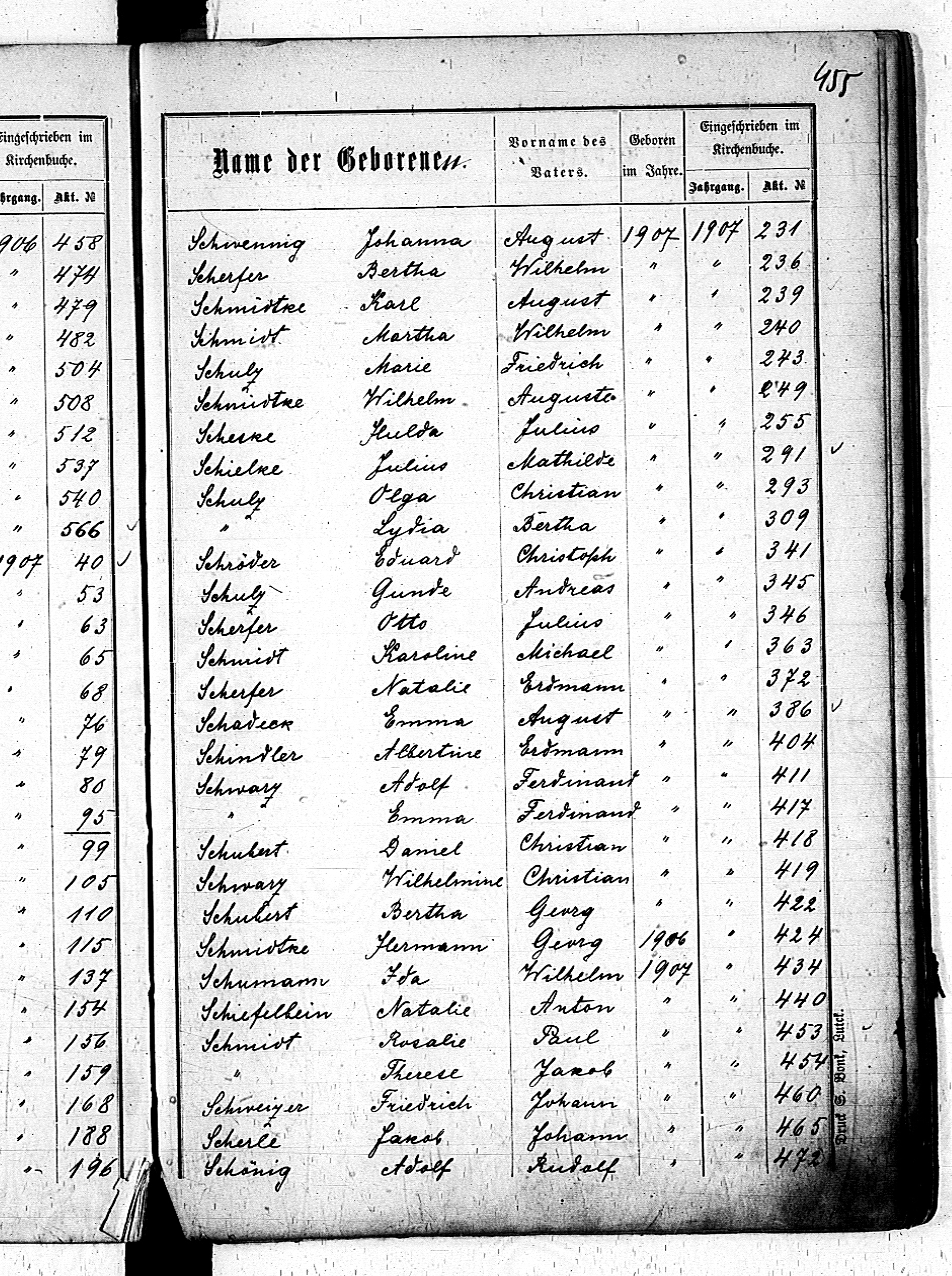 PL_1_439_II_003_0455