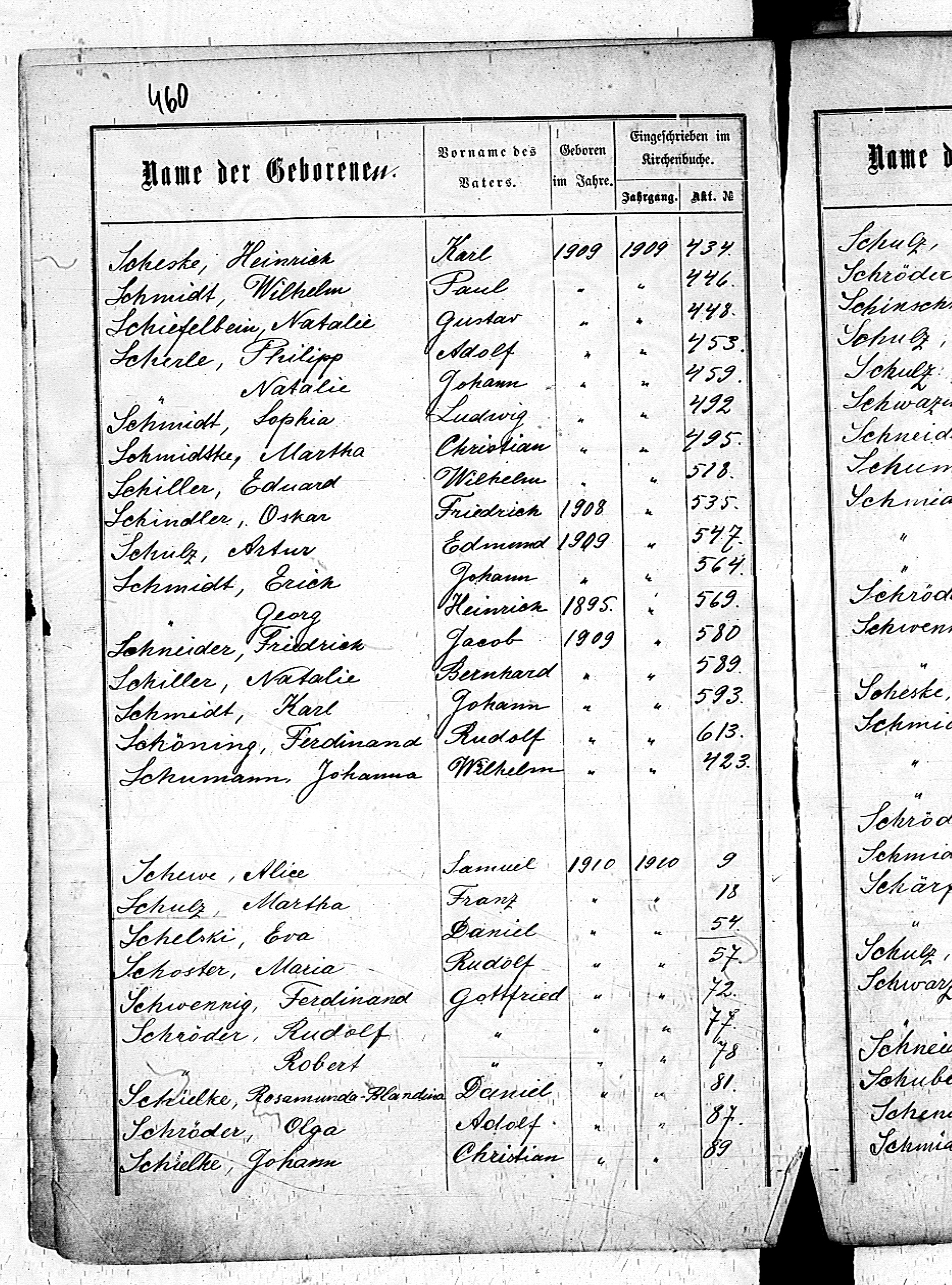 PL_1_439_II_003_0460