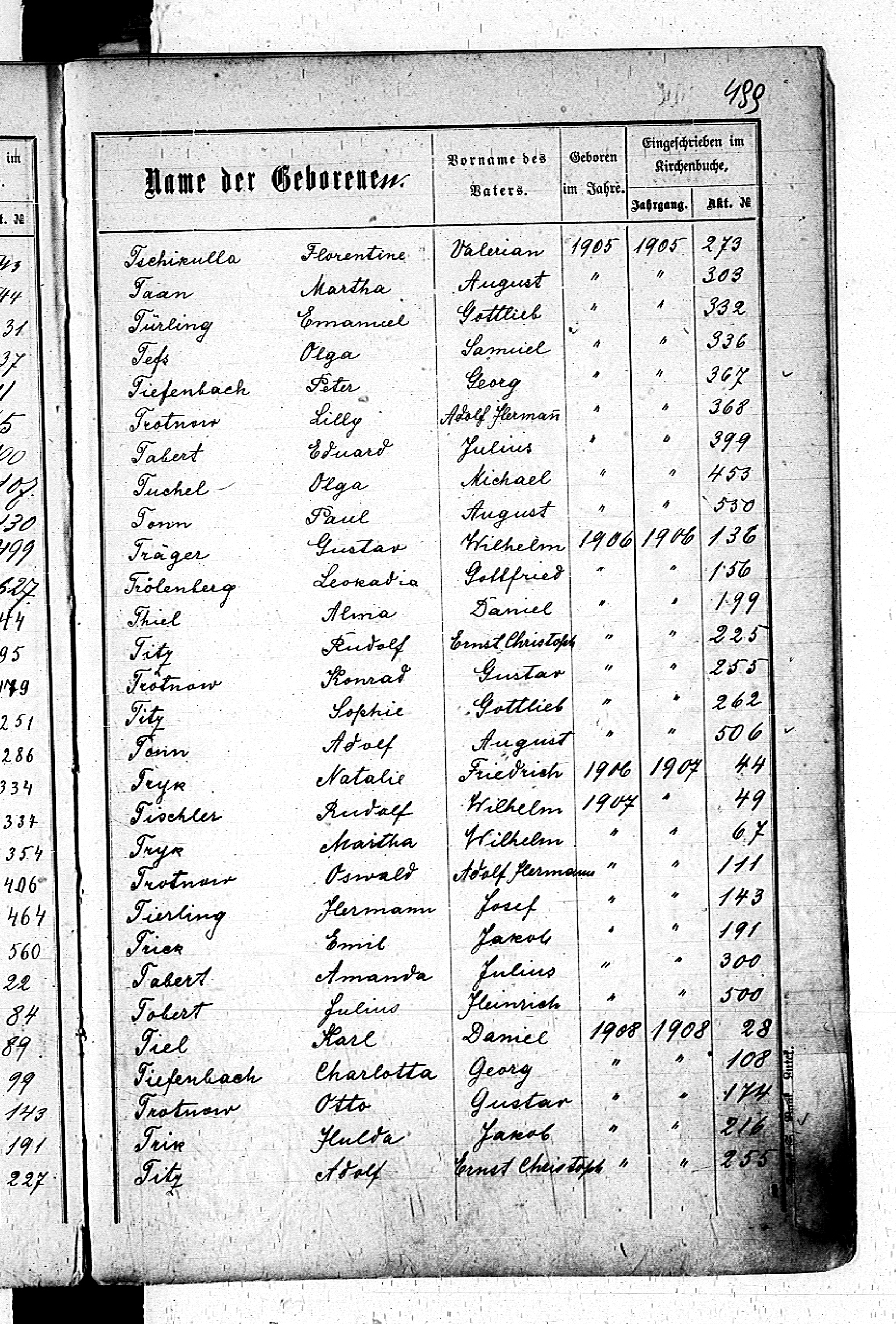 PL_1_439_II_003_0499