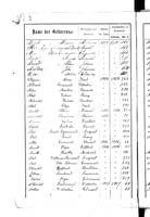 PL_1_439_II_003_0002