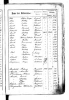 PL_1_439_II_003_0003