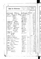 PL_1_439_II_003_0004