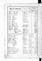 PL_1_439_II_003_0006