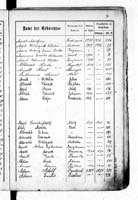 PL_1_439_II_003_0007