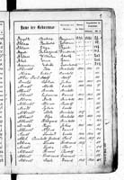 PL_1_439_II_003_0009