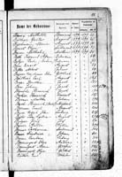 PL_1_439_II_003_0011