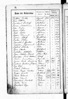 PL_1_439_II_003_0014