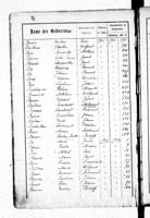 PL_1_439_II_003_0016