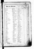 PL_1_439_II_003_0017