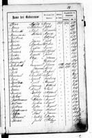 PL_1_439_II_003_0019