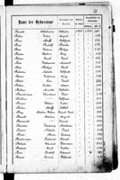 PL_1_439_II_003_0021