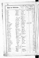 PL_1_439_II_003_0024