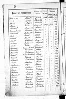 PL_1_439_II_003_0026