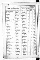 PL_1_439_II_003_0028