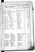 PL_1_439_II_003_0031