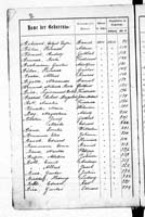 PL_1_439_II_003_0032