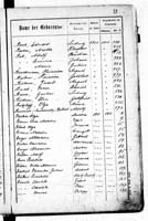 PL_1_439_II_003_0033