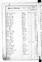 PL_1_439_II_003_0036