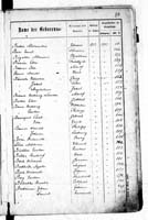 PL_1_439_II_003_0037