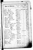 PL_1_439_II_003_0039