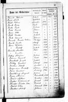 PL_1_439_II_003_0041