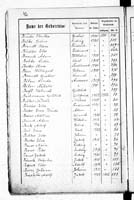 PL_1_439_II_003_0042