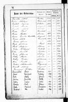 PL_1_439_II_003_0044