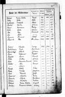 PL_1_439_II_003_0045