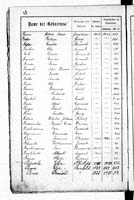 PL_1_439_II_003_0048