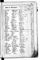 PL_1_439_II_003_0049