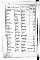 PL_1_439_II_003_0054