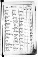 PL_1_439_II_003_0055