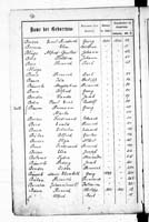 PL_1_439_II_003_0056