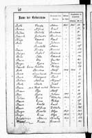 PL_1_439_II_003_0060