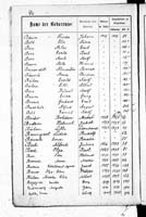 PL_1_439_II_003_0062