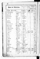 PL_1_439_II_003_0065