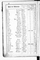 PL_1_439_II_003_0067