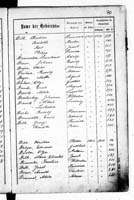 PL_1_439_II_003_0070