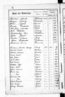 PL_1_439_II_003_0071