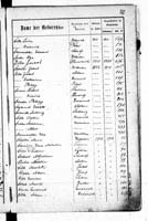 PL_1_439_II_003_0072