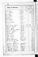 PL_1_439_II_003_0073