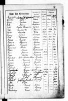 PL_1_439_II_003_0076