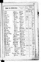 PL_1_439_II_003_0078