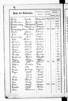 PL_1_439_II_003_0079