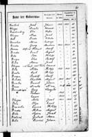 PL_1_439_II_003_0080