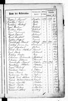 PL_1_439_II_003_0082