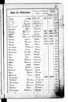 PL_1_439_II_003_0084