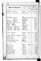 PL_1_439_II_003_0087