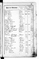 PL_1_439_II_003_0088